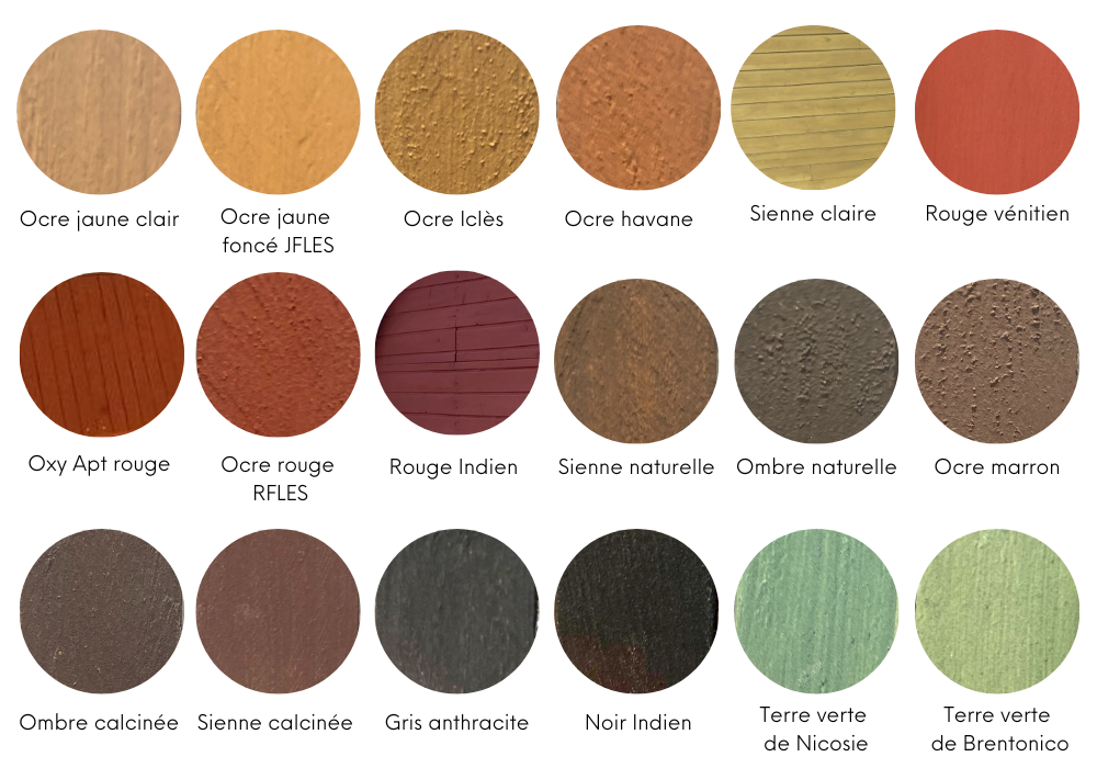 Sulfate de Fer - terres et ocres naturels - Couleur pigment
