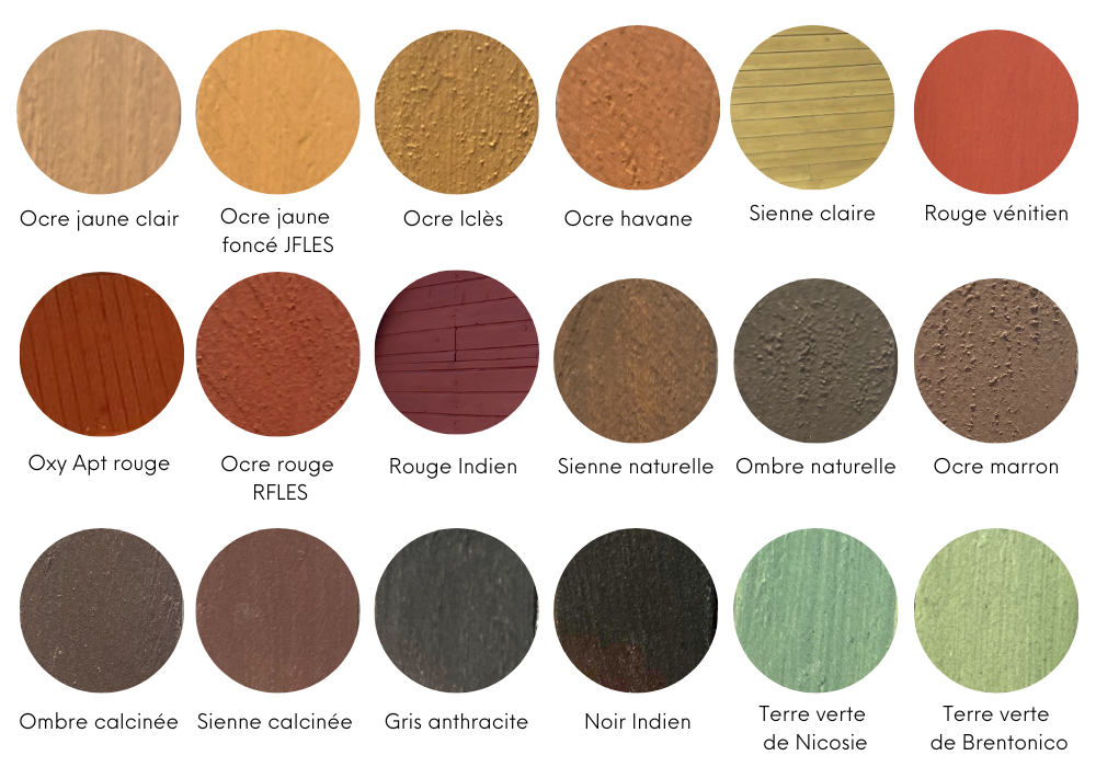 Comment faire du marron en peinture et quelles couleurs mélanger ?